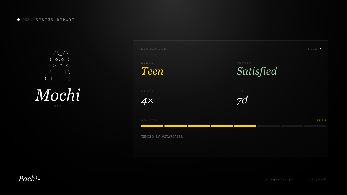 Status Card Example